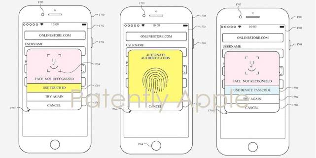 iPhone將來或同時提供人臉和指紋識別功能