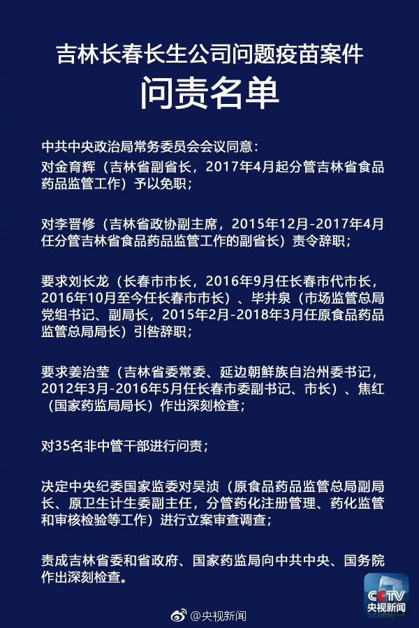 央視：中央政治局聽取長生疫苗門調(diào)查報告，嚴(yán)肅問責(zé)相關(guān)人員