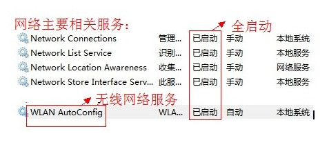 筆記本無(wú)法連接無(wú)線網(wǎng)絡(luò)修復(fù)教程