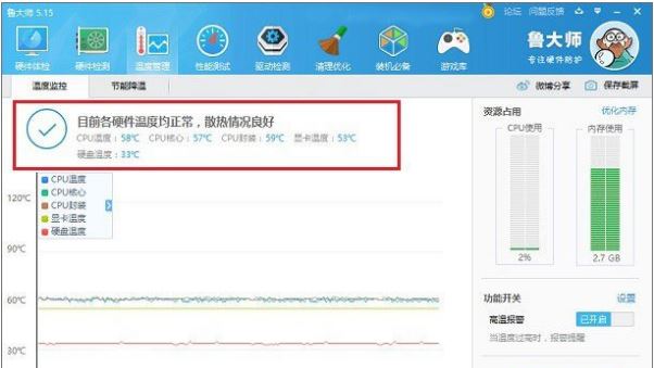 SSD固態(tài)硬盤溫度正常范圍