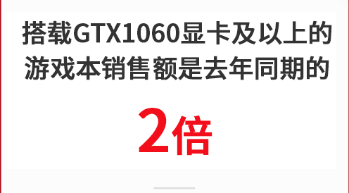 高端游戲本銷額是去年同期的2倍