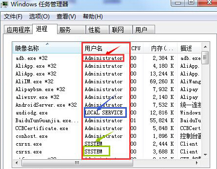 如何判斷win7系統任務管理器中的系統進程