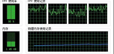 分享電腦CPU使用率過高的解決措施