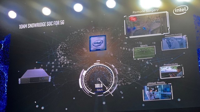 Intel積極擴建7nm/10nm產能 或在下很大一盤棋