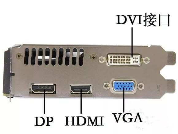 黑鯊為你分享臺式電腦顯卡知識大全（科普帖）