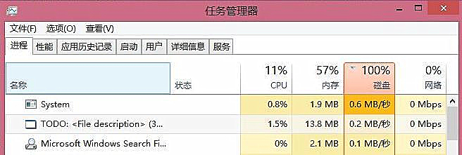 詳解電腦固態硬盤使用率經常出現百分百的解決方法