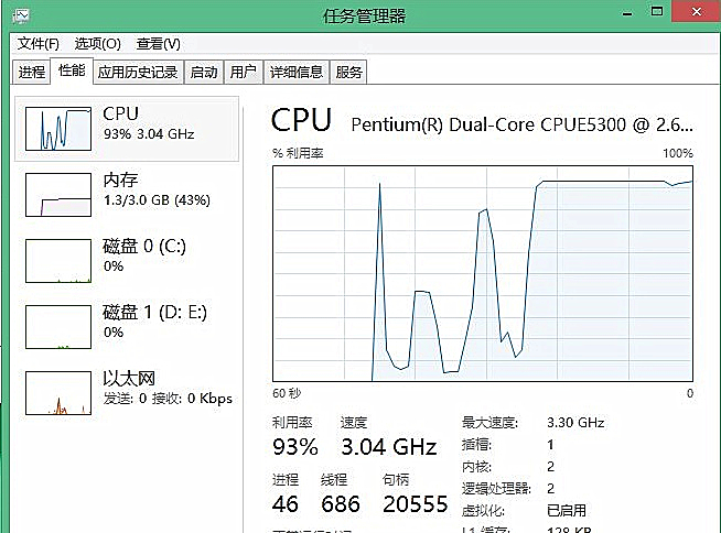 黑鯊教你電腦CPU使用率高的解決方法