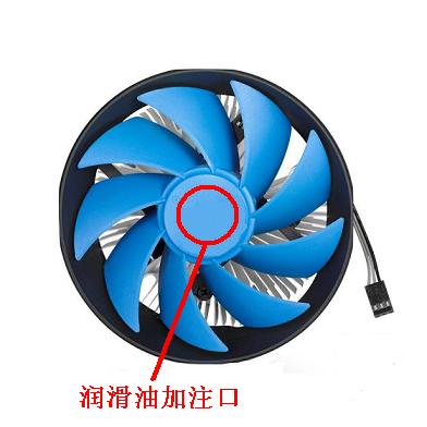 教你電腦開機出現“CPU Fan Error”的解決方法