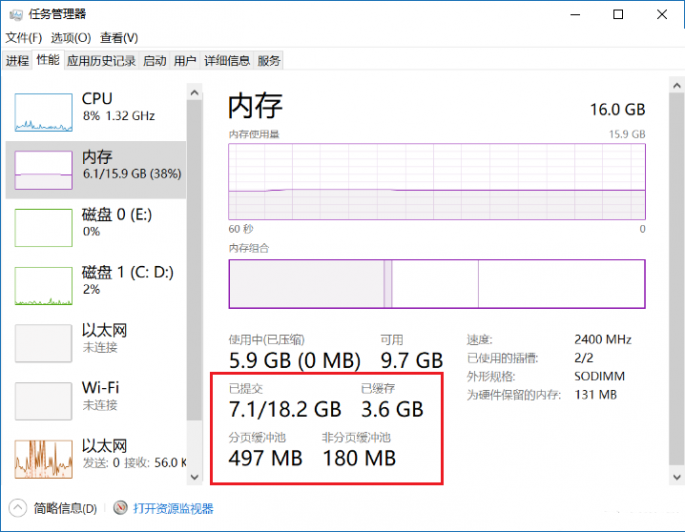 分享電腦內存一開機就爆滿的解決方案