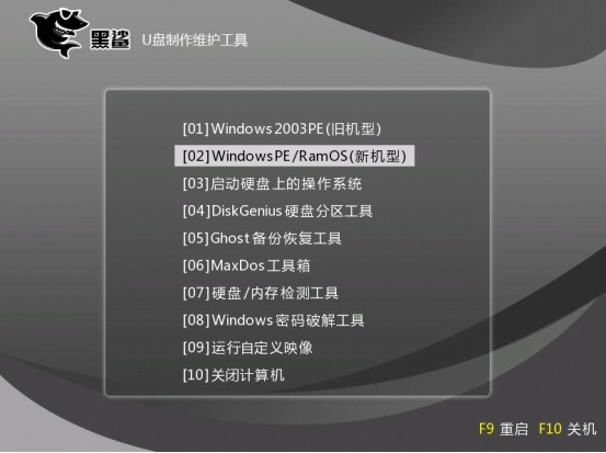 PE啟動盤如何重裝電腦win7旗艦版系統文件